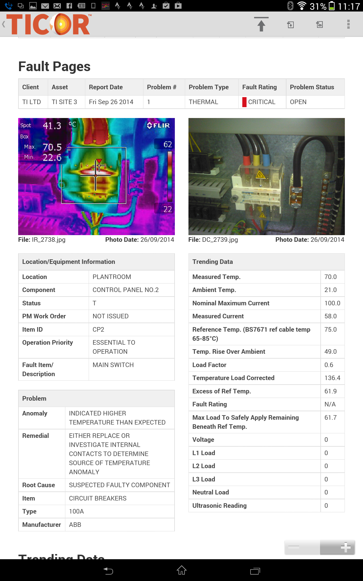 Thermal Imaging Facility Management electrical
