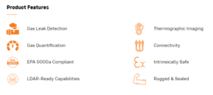 EyecGas 2.0 Product Featurs