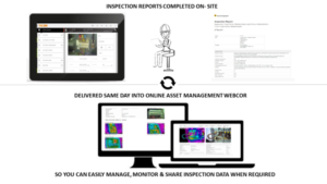 TI-THERMAL-IMAGING-LTD-UAE-Middle-east